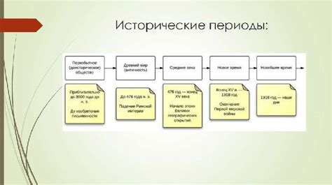 Исторические корни имени Ренесми: анализ эпохи и событий