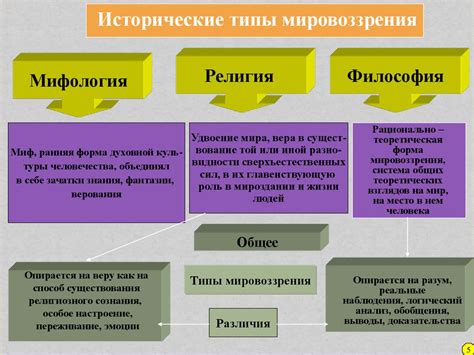 Исторические события и их воздействие на жизнь и мировоззрение пожилых граждан
