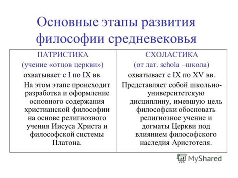 Исторический контекст возникновения фразеологического выражения