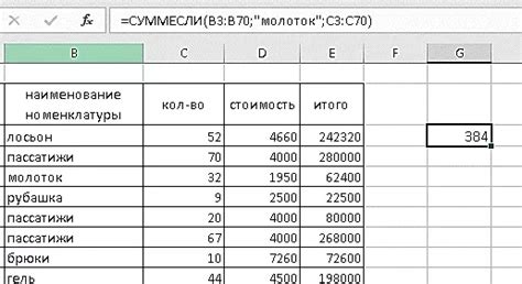 Как вводить числа в ячейку: простая инструкция