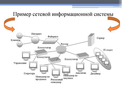 Как использовать информационные базы для обнаружения контактной информации