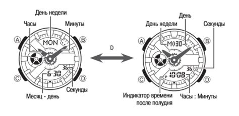 Как настроить тревогу на часах G-Shock: подробный руководство