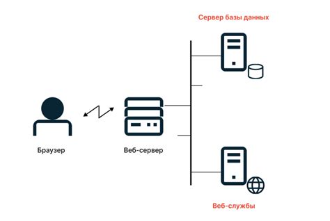 Как оживить скричера: принцип работы программы