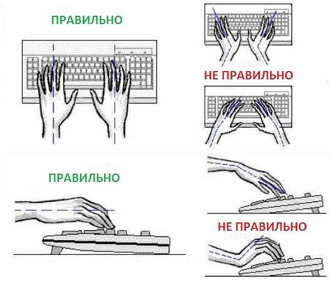 Как осуществить уход за клавиатурой и ее элементами