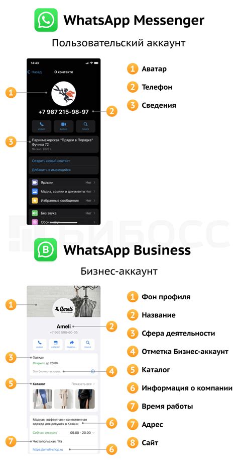 Как отключить или изменить уведомления в профиле бизнес-коммуникаций на WhatsApp