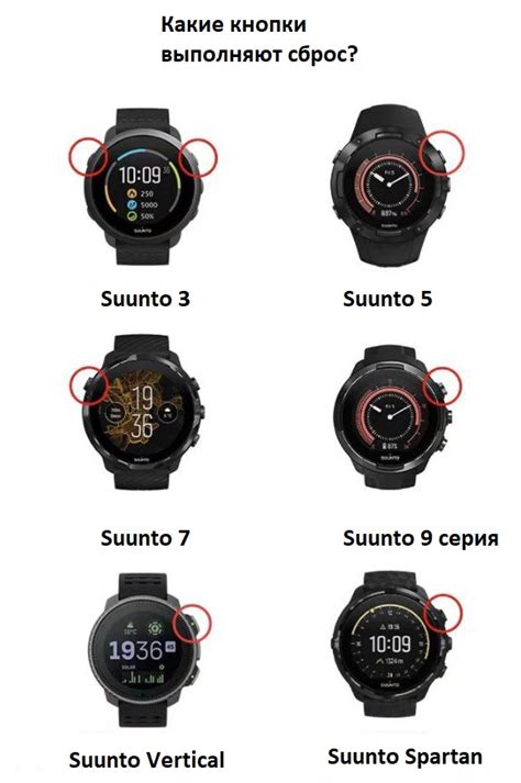 Как отключить Suunto 9 через главное меню