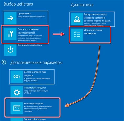 Как открыть терминал в Debian и получить доступ к командной строке