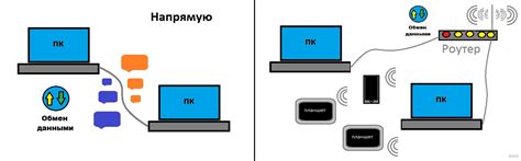 Как оформить подключение к тревел-сети через оператора связи