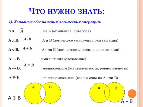 Как преобразовать логическое выражение в другую форму