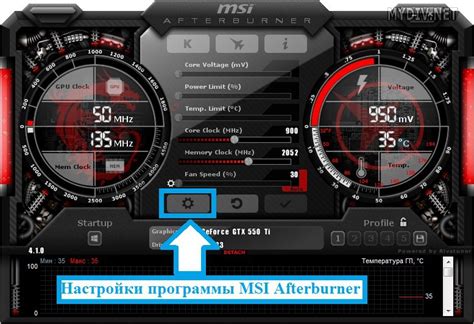 Как происходит регулирование процессорной загрузки в MSI Afterburner