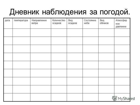 Как создать и заполнить список «Мои фильмы» и отслеживать новые эпизоды