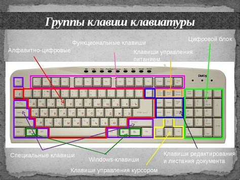 Как убедиться в работоспособности специальной клавиши на клавиатуре: базовая информация