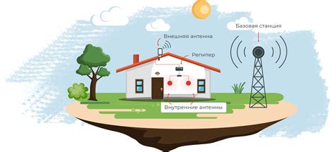 Как увеличить сигнал и повысить качество связи в сотовой сети