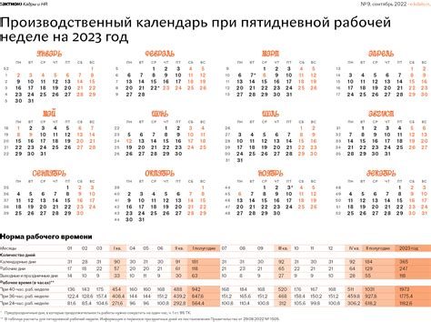 Календарь: планирование и организация времени в Куулклевер на 31 декабря 2022 года