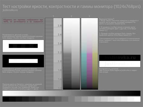 Калибровка баланса белого для достижения естественной цветовой гаммы