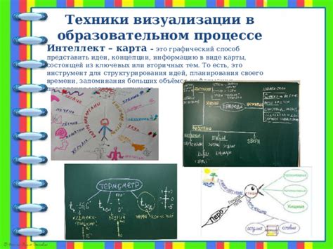 Картина мыслей: инструмент для структурирования концепции