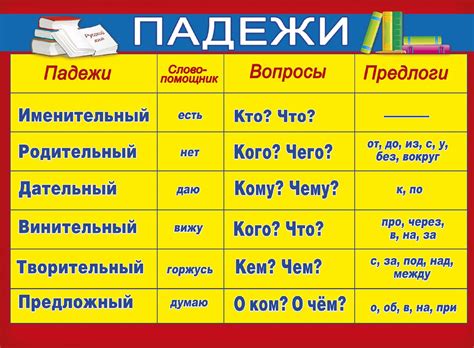 Категории и сущность падежей при использовании глаголов