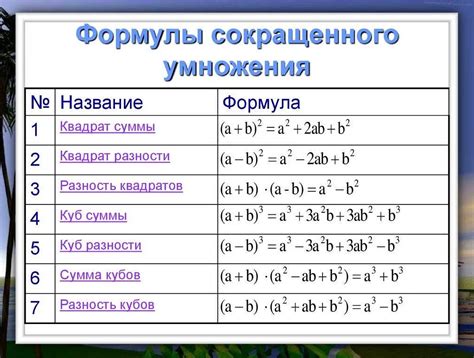 Квадратные скобки: их роль в математике и программировании