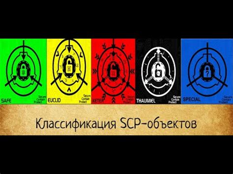 Классификация и уникальный идентификатор объектов в рамках SCP-проекта