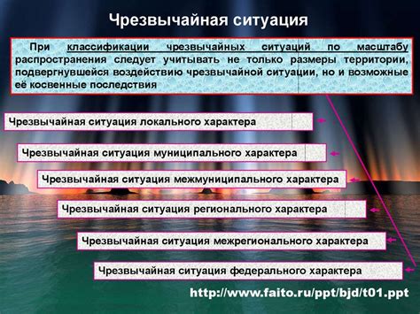 Классификация приоритетности ситуаций