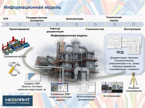 Ключевые компоненты оптимизации среды для повышения эффективности эксплуатации
