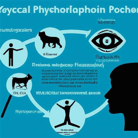 Ключевые рекомендации и эффективные методы для установления фактов