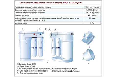 Ключевые факторы при выборе модели умягчающего фильтра Аквафор