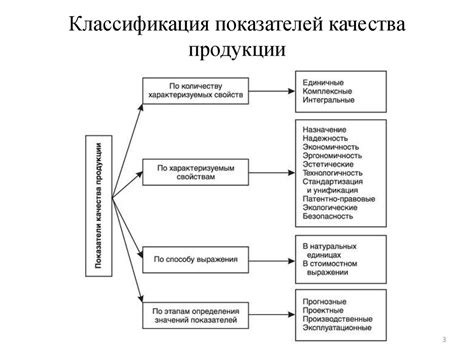 Ключевые характеристики, указывающие на качество чубчика