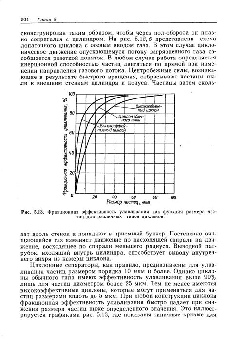 Коммуникационная эффективность ЦДК для различных типов предприятий