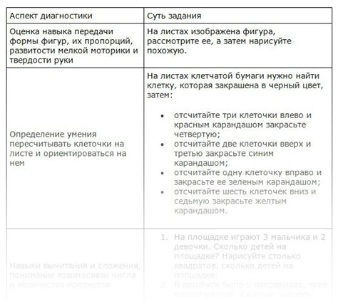 Комплексное рассмотрение для определения готовности пищевого продукта