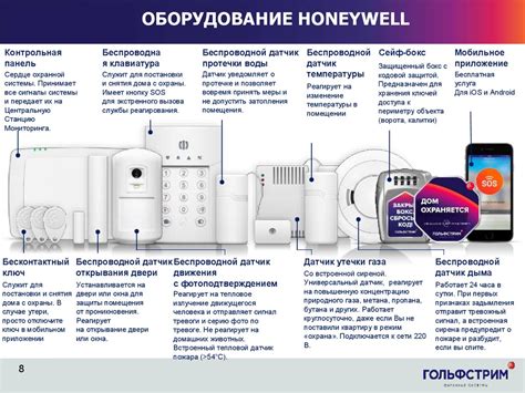 Компоненты системы безопасности Гольфстрим