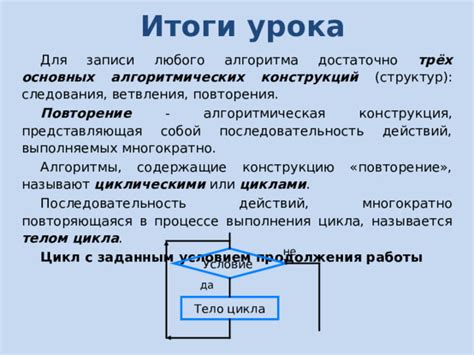 Конструкция, определяющая порядок или последовательность элементов