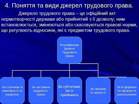 Консультация у экспертов в области трудового права