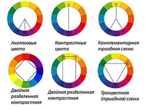 Контрастные цвета: создание акцентов и визуальной глубины