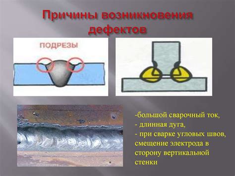 Контроль качества ключа и его обработка