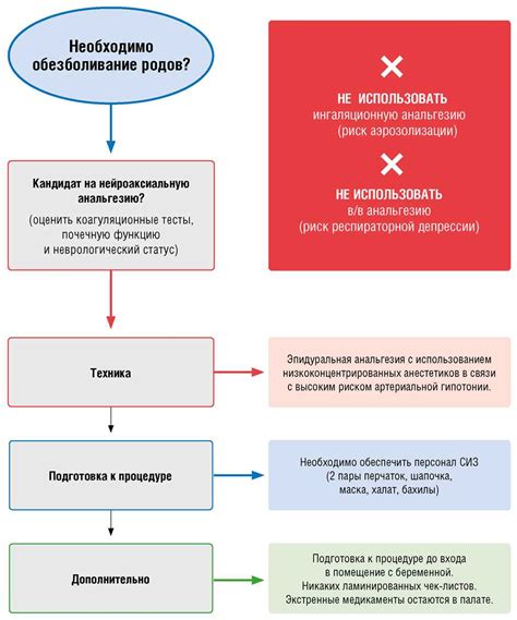 Концепция шифровки во вселенной Масс Эффект: основные принципы и цели