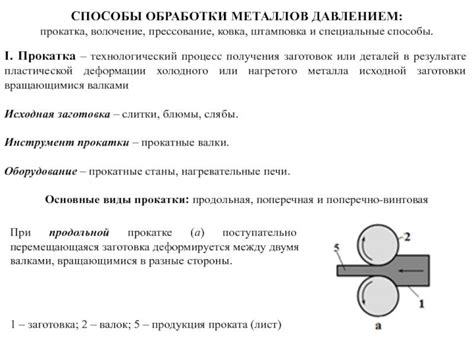 Краткое изложение процесса и необходимое оборудование