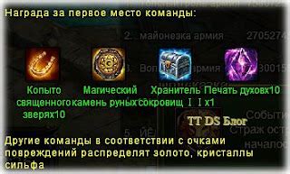 Максимизация силы персонажа: передовые методы получения сокровищ, рун и умений