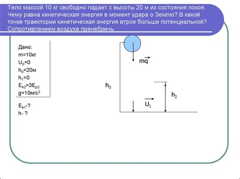 Максимизация энергии: подсказки по сохранению заряда