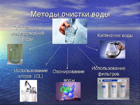 Мембранные методы для очистки воды от вредных примесей