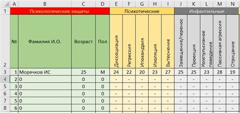 Методика измерения пропорций величин листов
