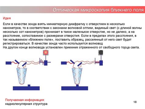 Методы анализа термодатчика: обзор основных способов