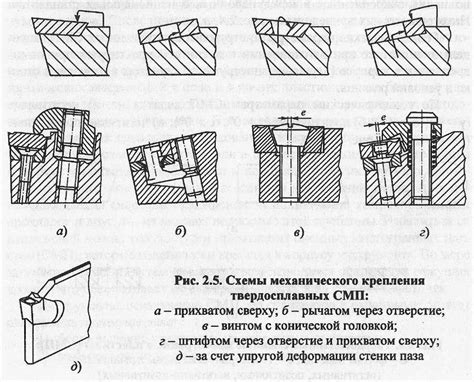 Методы крепления десикантного аппарата на газовом двигателе