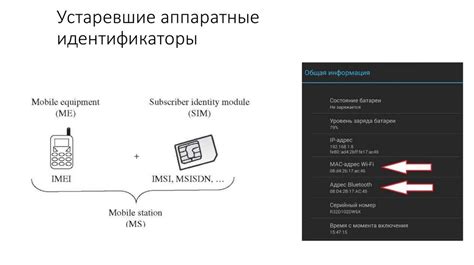 Методы настройки перенаправления на мобильных устройствах