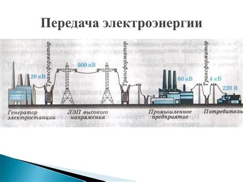 Методы передачи электроэнергии в электростанции: разнообразие и эффективность