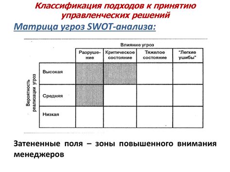 Методы решения аналога сканворда: варианты подходов к решению