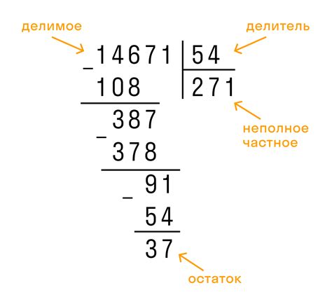 Метод деления с остатком: эффективный способ нахождения НОД в мировом языке чисел