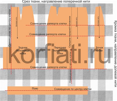 Метод закрепления выкройки на ткани