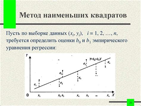 Метод наименьших квадратов для аппроксимации геометрического центра эллипса