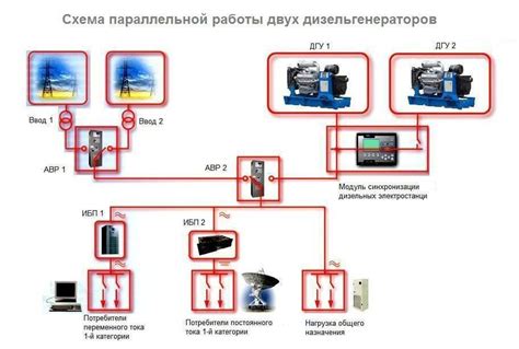 Метод 1: Использование функции синхронизации контактов